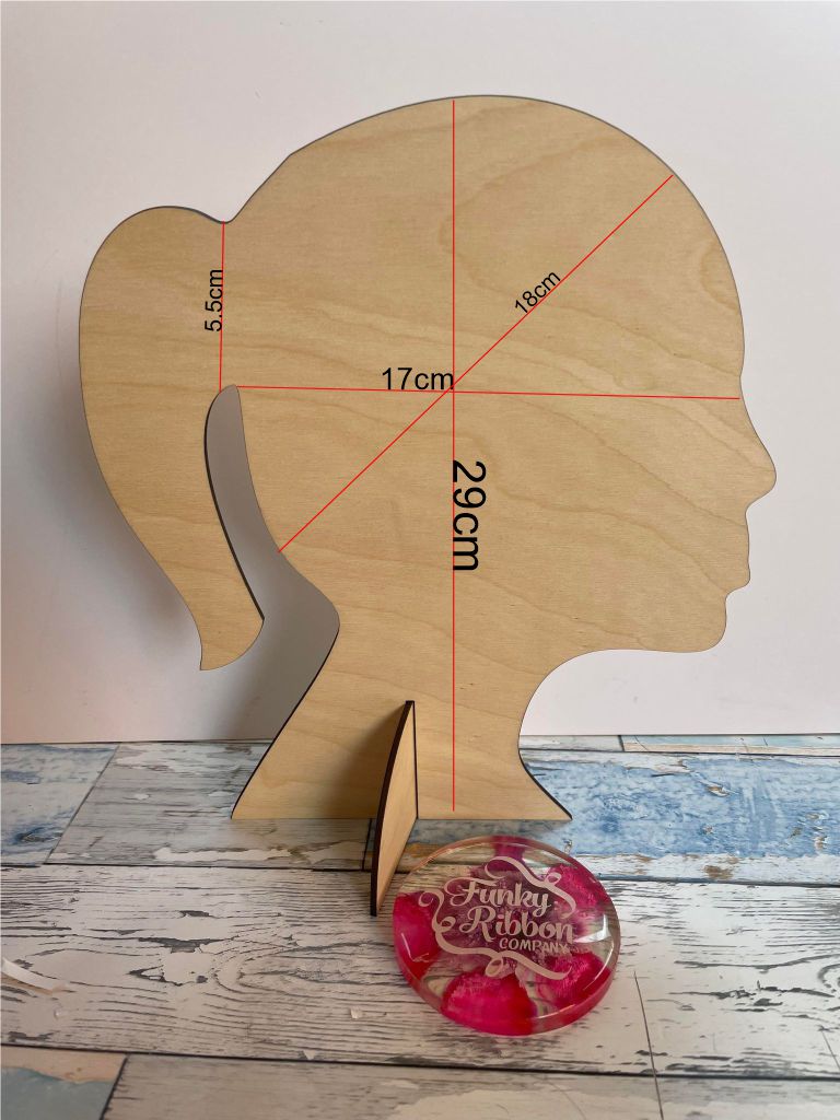 Side head display image 3